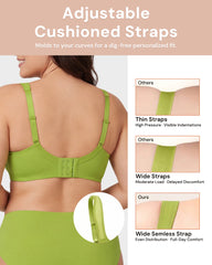 Smoothing Minimizer Bra for Full Coverage Support
