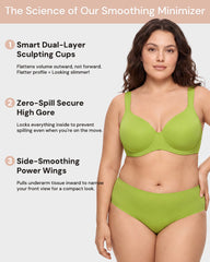 Smoothing Minimizer Bra for Full Coverage Support